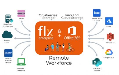 Key Benefits of Extending Office 365 with FileFlex Enterprise