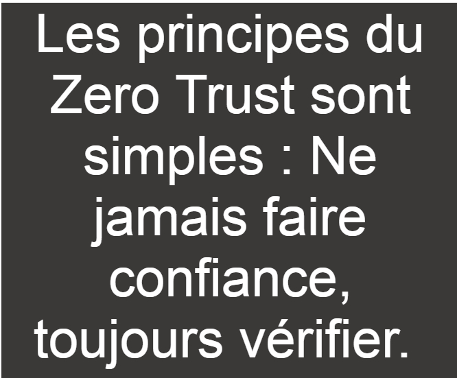 Les principes du Zero Trust